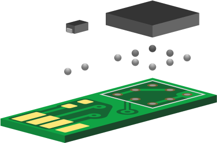 Whatever your level of understanding, we at EQware are happy to dive into the deep end of embedded hardware for you